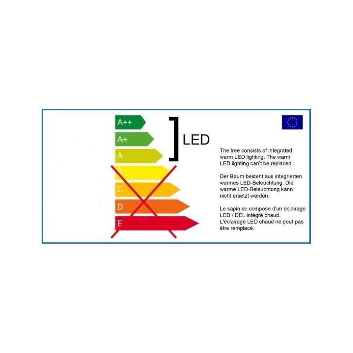 Étiquette énergétique avec dégradé de couleurs et symbole LED, indiquant l'efficacité lumin...