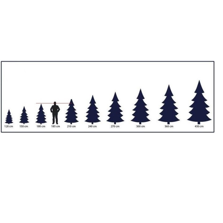 Silhouettes d'arbres de Noël en différentes tailles, avec une figure humaine pour référence.