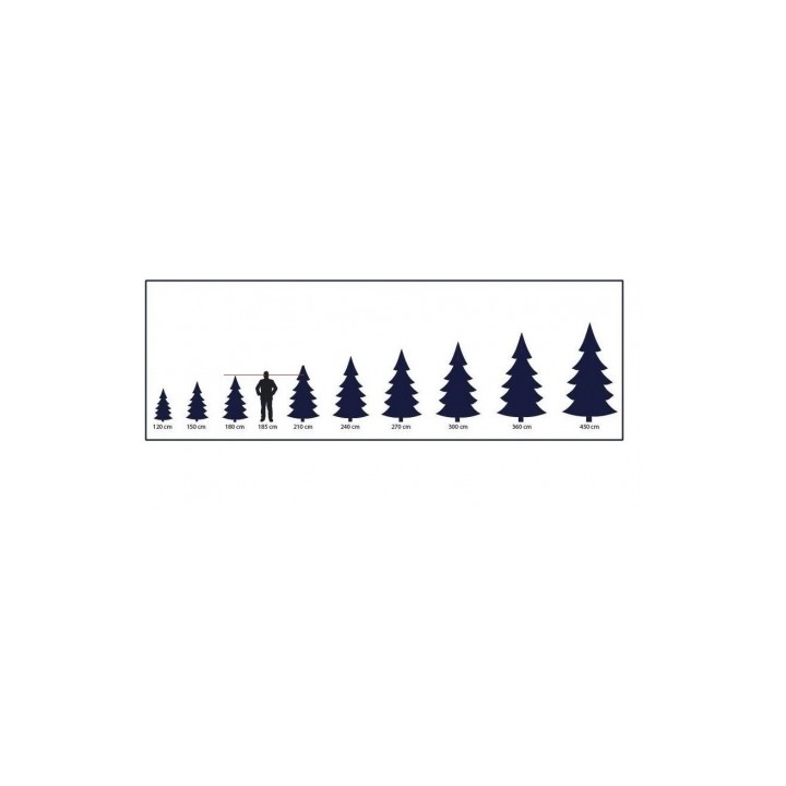 Silhouettes de sapins de différentes tailles, avec une figure humaine pour échelle.