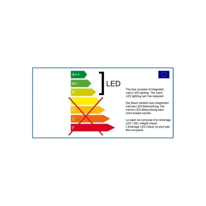 Étiquette énergétique colorée avec échelons verts et rouges, indiquant l'efficacité LED.