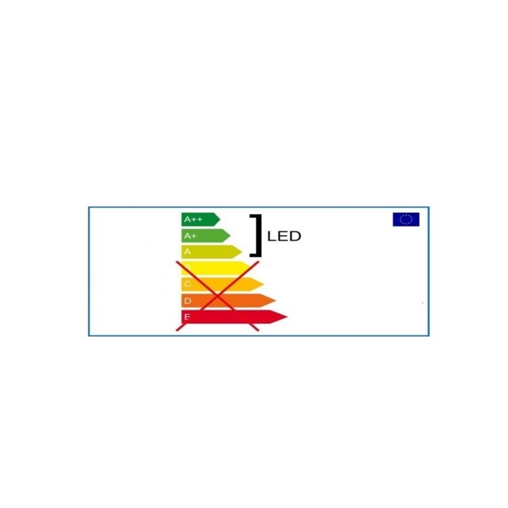 Étiquette énergétique avec flèches colorées allant du vert au rouge, indiquant l'efficacité.